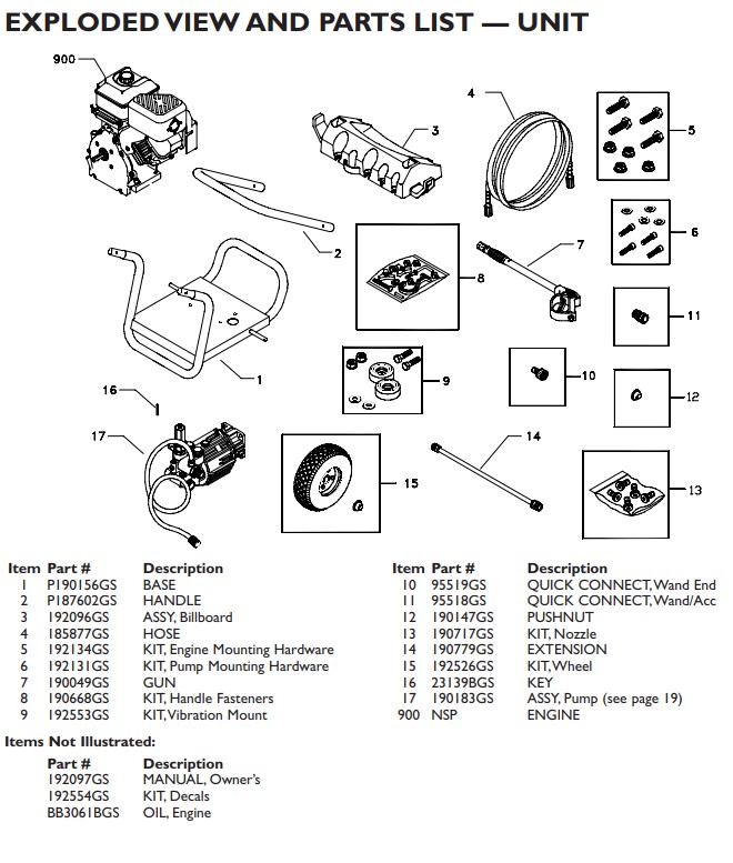 TRoy-bilt pressure washer model 1904 replacement parts, pump breakdown, repair kits, owners manual and upgrade pump